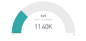 powerbi5 - 360 Adept